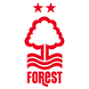 Nottingham Forest