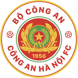 Cong An Ha Noi FC