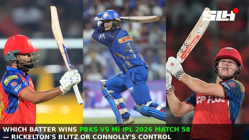 Which Batter Wins PBKS vs MI IPL 2026 Match 58 — Rickelton’s Blitz or Connolly’s Control